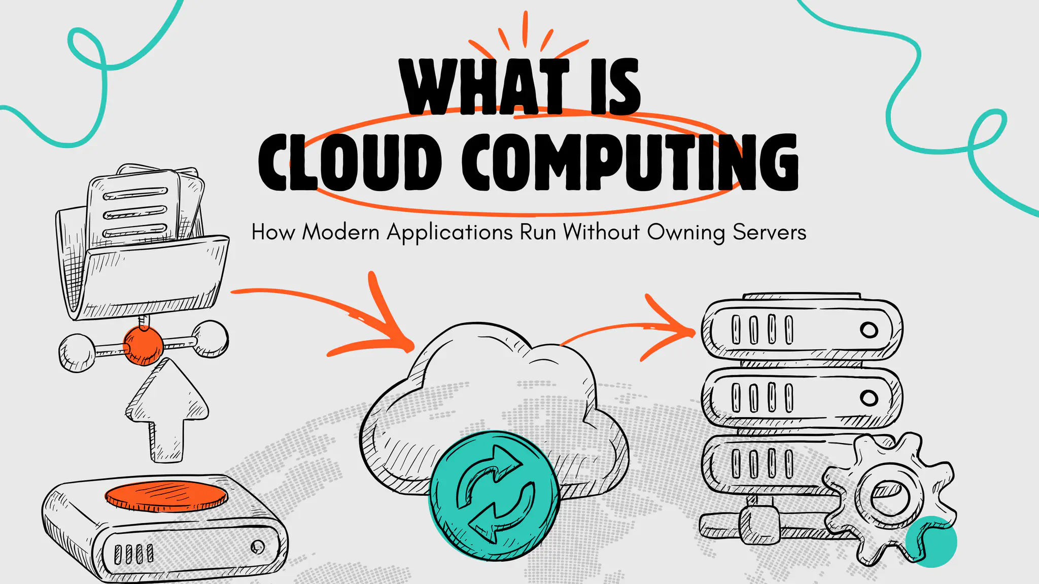 What is Cloud Computing